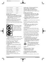 Preview for 174 page of Bosch 3 601 J3A 300 Original Instructions Manual