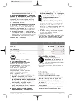 Preview for 182 page of Bosch 3 601 J3A 300 Original Instructions Manual