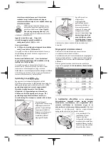 Preview for 198 page of Bosch 3 601 J3A 300 Original Instructions Manual