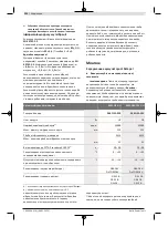 Preview for 224 page of Bosch 3 601 J3A 300 Original Instructions Manual