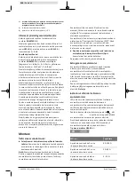 Preview for 248 page of Bosch 3 601 J3A 300 Original Instructions Manual