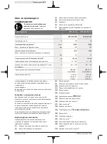 Preview for 271 page of Bosch 3 601 J3A 300 Original Instructions Manual