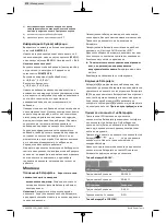 Preview for 272 page of Bosch 3 601 J3A 300 Original Instructions Manual