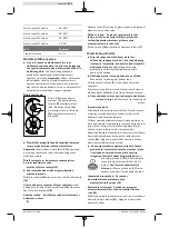 Preview for 305 page of Bosch 3 601 J3A 300 Original Instructions Manual