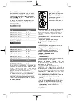 Preview for 315 page of Bosch 3 601 J3A 300 Original Instructions Manual