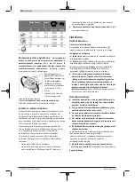 Preview for 328 page of Bosch 3 601 J3A 300 Original Instructions Manual