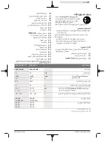 Preview for 345 page of Bosch 3 601 J3A 300 Original Instructions Manual