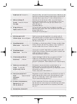 Preview for 366 page of Bosch 3 601 J3A 300 Original Instructions Manual