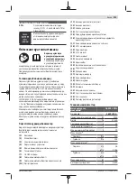 Предварительный просмотр 151 страницы Bosch 3 601 JC3 060 Original Instructions Manual