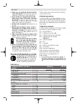 Предварительный просмотр 28 страницы Bosch 3 601 JF8 1 Series Original Instructions Manual