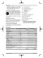 Предварительный просмотр 114 страницы Bosch 3 601 JF8 1 Series Original Instructions Manual