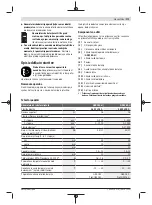 Предварительный просмотр 173 страницы Bosch 3 601 JF8 1 Series Original Instructions Manual