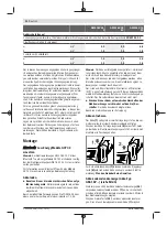 Preview for 12 page of Bosch 3 601 JH6 0 Original Instructions Manual