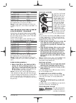 Preview for 13 page of Bosch 3 601 JH6 0 Original Instructions Manual