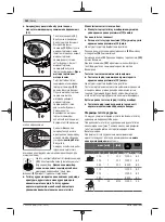 Предварительный просмотр 280 страницы Bosch 3 601 JH6 0 Original Instructions Manual