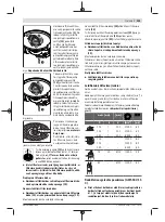 Предварительный просмотр 405 страницы Bosch 3 601 JH6 0 Original Instructions Manual