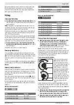 Preview for 21 page of Bosch 3 601 JH9 101 Original Instructions Manual