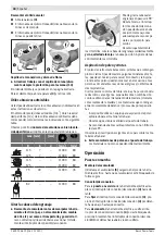 Preview for 44 page of Bosch 3 601 JH9 101 Original Instructions Manual