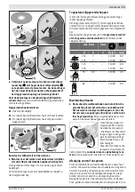 Preview for 75 page of Bosch 3 601 JH9 101 Original Instructions Manual