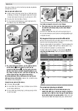 Preview for 144 page of Bosch 3 601 JH9 101 Original Instructions Manual