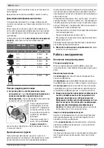 Preview for 186 page of Bosch 3 601 JH9 101 Original Instructions Manual