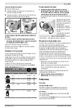 Preview for 209 page of Bosch 3 601 JH9 101 Original Instructions Manual