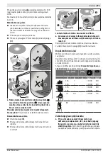 Preview for 271 page of Bosch 3 601 JH9 101 Original Instructions Manual