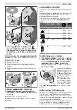 Preview for 301 page of Bosch 3 601 JH9 101 Original Instructions Manual