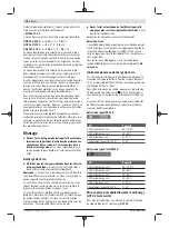 Preview for 26 page of Bosch 3 601 JJ0 100 Original Instructions Manual