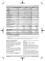 Preview for 59 page of Bosch 3 601 JJ0 100 Original Instructions Manual