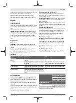 Preview for 91 page of Bosch 3 601 JJ0 100 Original Instructions Manual