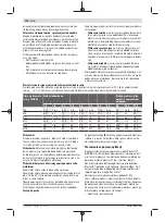 Preview for 118 page of Bosch 3 601 JJ0 100 Original Instructions Manual