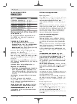 Preview for 150 page of Bosch 3 601 JJ0 100 Original Instructions Manual