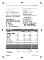 Preview for 157 page of Bosch 3 601 JJ0 100 Original Instructions Manual