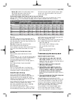 Preview for 171 page of Bosch 3 601 JJ0 100 Original Instructions Manual