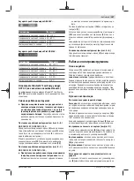 Preview for 187 page of Bosch 3 601 JJ0 100 Original Instructions Manual