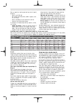 Preview for 189 page of Bosch 3 601 JJ0 100 Original Instructions Manual