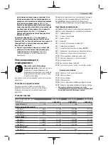 Preview for 193 page of Bosch 3 601 JJ0 100 Original Instructions Manual