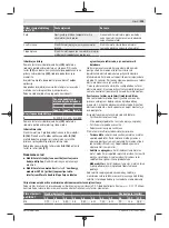 Preview for 205 page of Bosch 3 601 JJ0 100 Original Instructions Manual