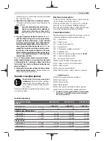 Preview for 241 page of Bosch 3 601 JJ0 100 Original Instructions Manual