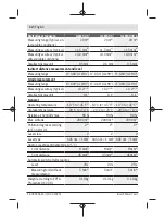 Preview for 12 page of Bosch 3 601 K72 C00 Original Instructions Manual