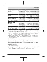 Preview for 13 page of Bosch 3 601 K72 C00 Original Instructions Manual