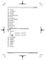 Предварительный просмотр 35 страницы Bosch 3 601 K72 C00 Original Instructions Manual