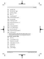 Предварительный просмотр 57 страницы Bosch 3 601 K72 R50 Original Instructions Manual