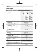 Предварительный просмотр 58 страницы Bosch 3 601 K72 R50 Original Instructions Manual