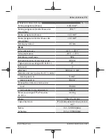 Предварительный просмотр 73 страницы Bosch 3 601 K72 R50 Original Instructions Manual