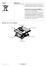 Предварительный просмотр 47 страницы Bosch 3 601 L30 200 Operating Instructions Manual