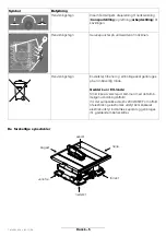 Предварительный просмотр 128 страницы Bosch 3 601 L30 200 Operating Instructions Manual