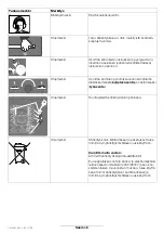 Предварительный просмотр 170 страницы Bosch 3 601 L30 200 Operating Instructions Manual