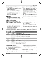 Предварительный просмотр 213 страницы Bosch 3 601 M19 1 Original Instructions Manual